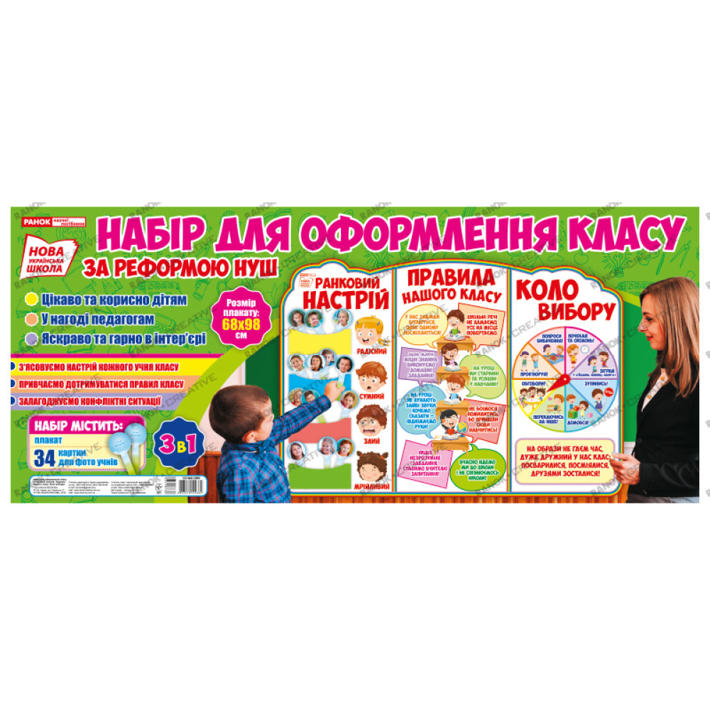 НУШ. Плакат-стенд для оформлення класу: Ранковий настрій. Правила нашого класу. Коло вибору