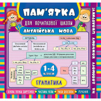 Англійська мова. Граматика 1-4 класи. Довідник школяра