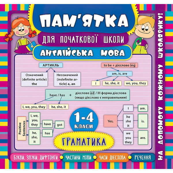 Англійська мова. Граматика 1-4 класи. Довідник школяра