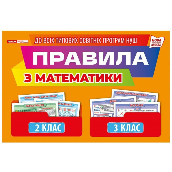 Правила з математики 2-3 клас. Демонстраційний матеріал Ранок/Наочні посібники