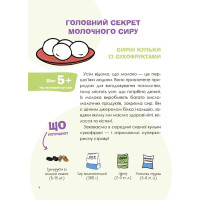 PRO науку Цікаві кулінарні досліди Основа Л. Пужайчереда, В. Карнаушенко