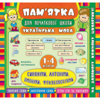 Українська мова. Синоніми, антоніми, омоніми, фразеологізми 1-4 класи. Довідник школяра