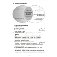 НУШ Діагностувальні роботи Астон Українська література Завдання для контрольного оцінювання 6 клас Калинич Олеся