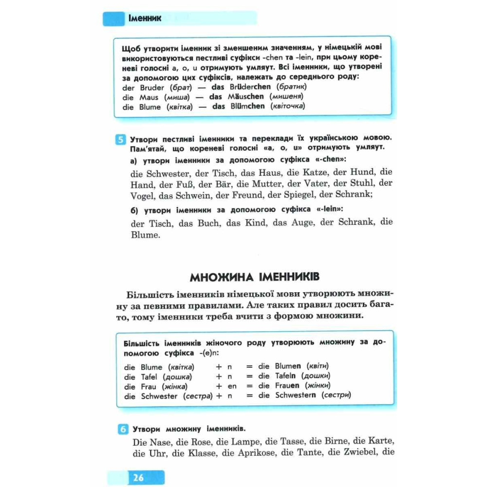 Граматичний практикум Ранок Німецька мова І рівень 3-6 класи Біда Граматичний практикум Ранок Німецька мова І рівень 3-6 класи Біда