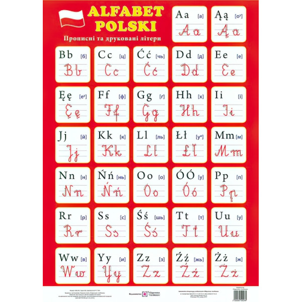 Плакат. Польський алфавіт. Прописні і друковані літери