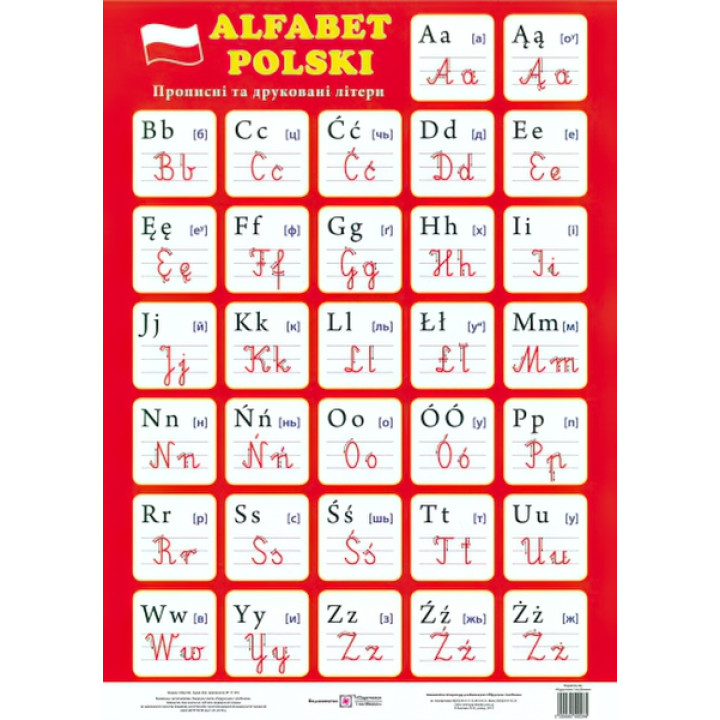 Плакат. Польський алфавіт. Прописні і друковані літери