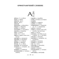 НУШ Інтегрований cловник-довідник Весна Українська мова Початкова школа 2025