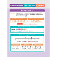 Мінішпаргалка. Математика. 5–6 клас