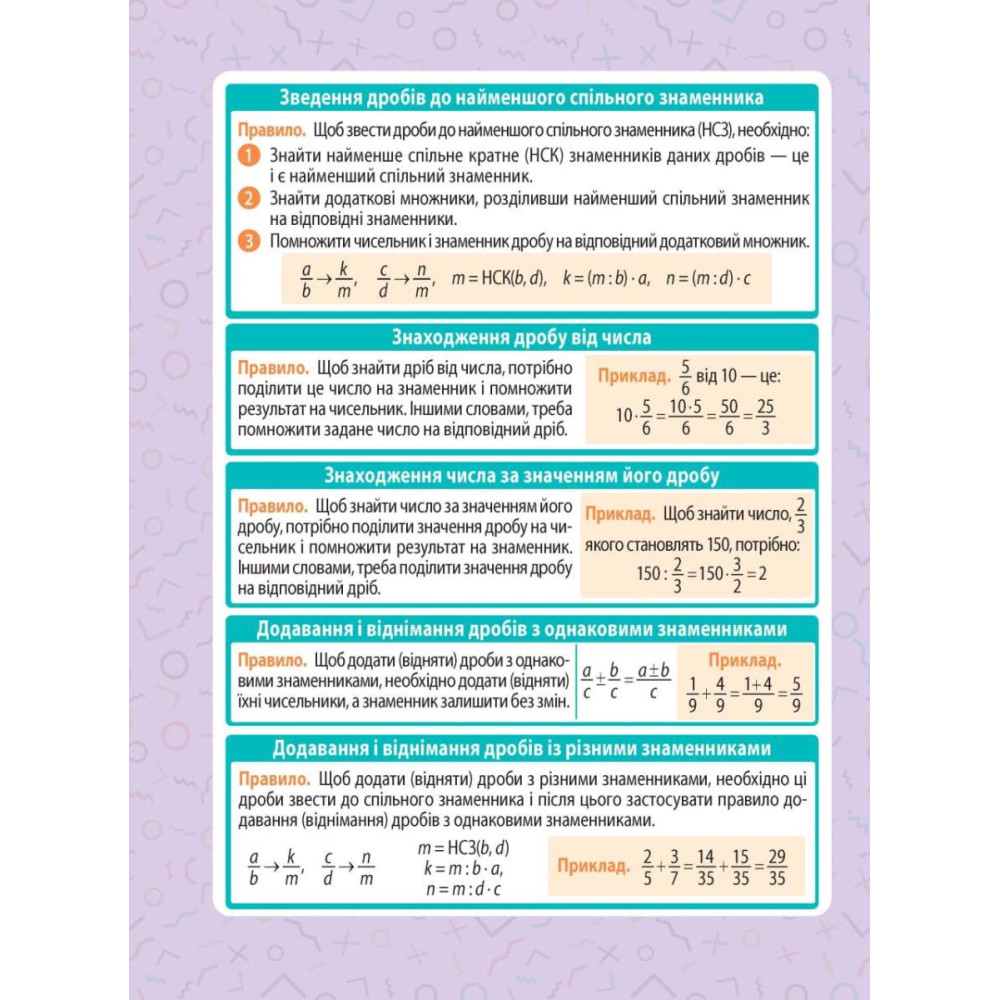 Мінішпаргалка. Математика. 5–6 клас Мінішпаргалка. Математика. 5–6 клас