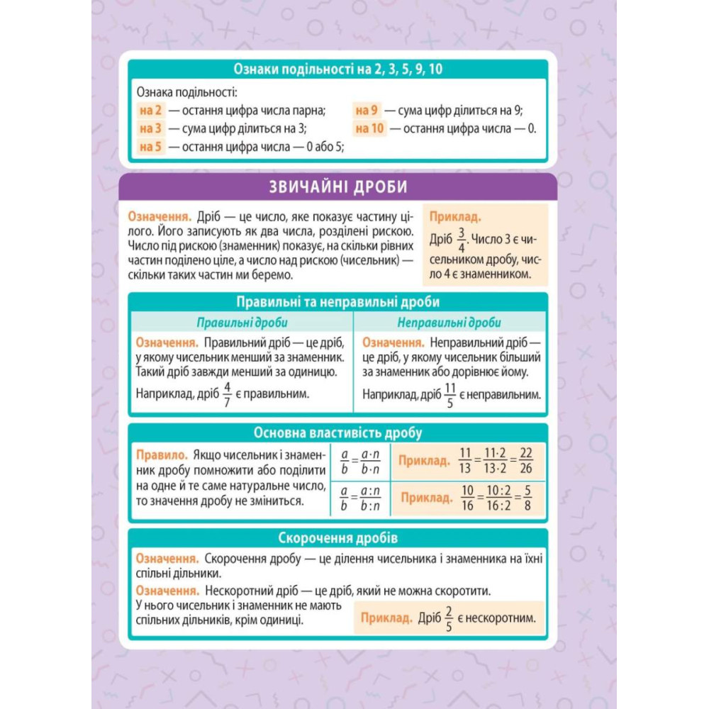 Мінішпаргалка. Математика. 5–6 клас Мінішпаргалка. Математика. 5–6 клас