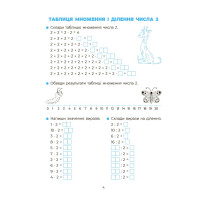 Математика. Вивчаю таблицю множення Основа