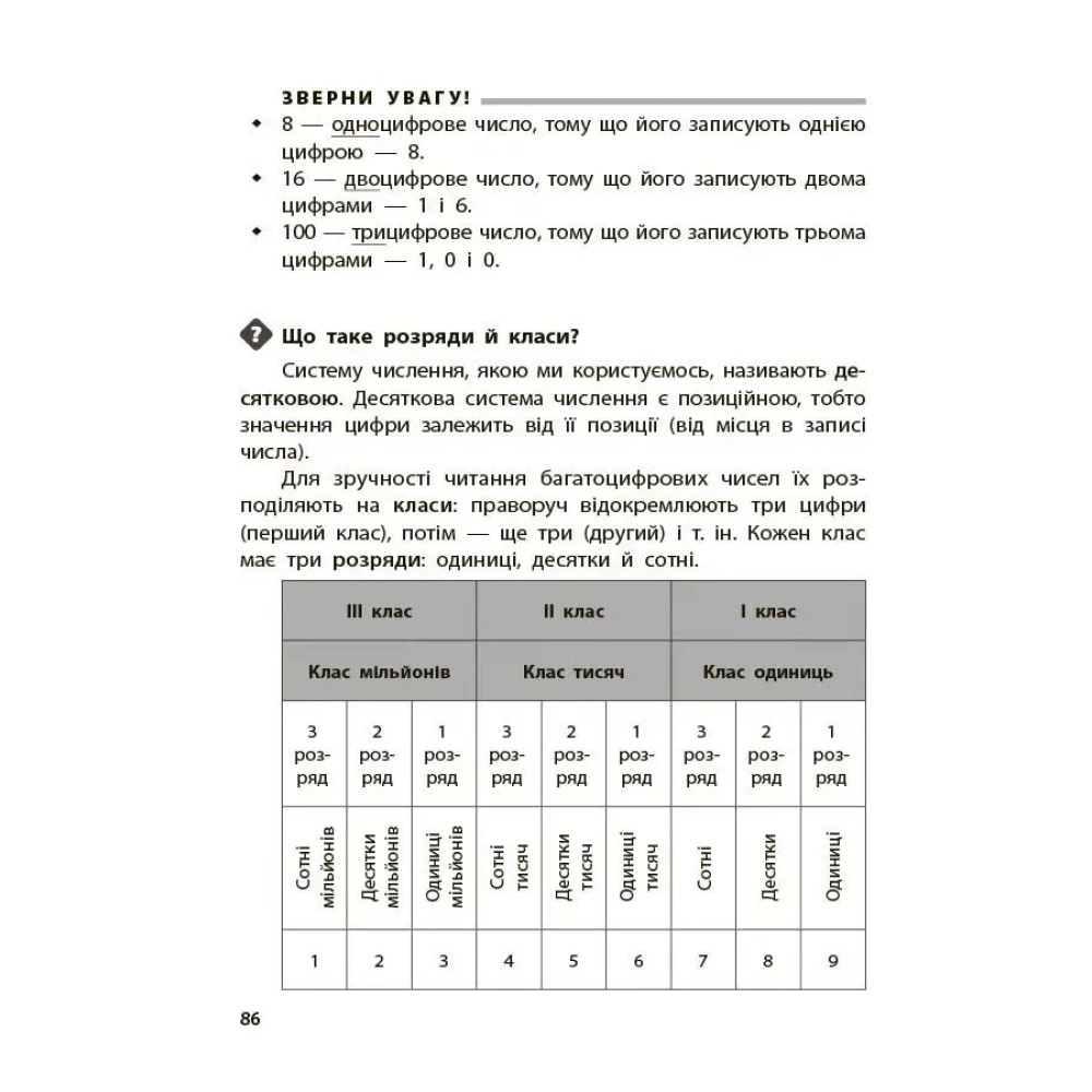 Бібліотечка школяра. Довідник учня. 1–4 класи Бібліотечка школяра. Довідник учня. 1–4 класи