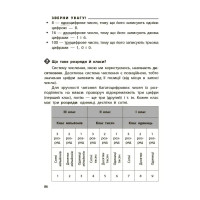 Бібліотечка школяра. Довідник учня. 1–4 класи