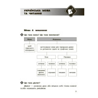 Бібліотечка школяра. Довідник учня. 1–4 класи