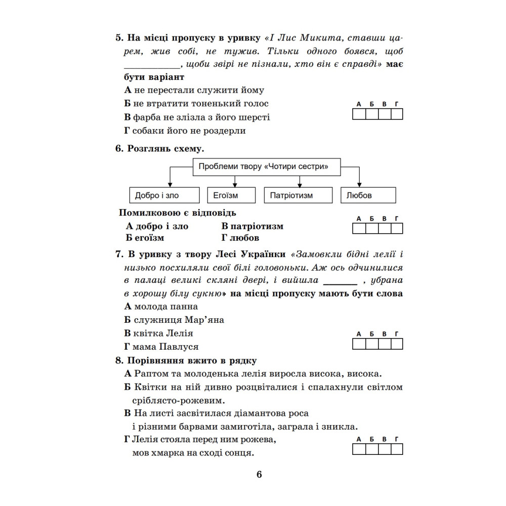 НУШ. Комплексні підсумкові роботи з української літератури. 5 клас | Калинич | Астон