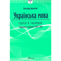 ЗНО/НМТ 2026 Українська мова. Теорія в таблицях. Завдання у форматі НМТ Авраменко Талант