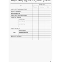 Журнал факультативних, додаткових занять та консультацій Ранок