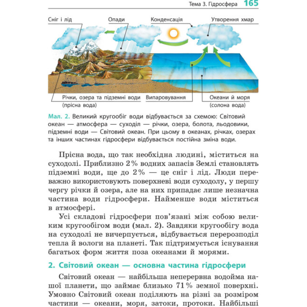 НУШ Підручник Ранок Географія 6 клас Довгань Г.Д. НУШ Підручник Ранок Географія 6 клас Довгань Г.Д.