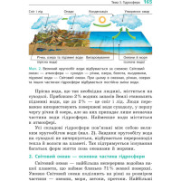 НУШ Підручник Ранок Географія 6 клас Довгань Г.Д.