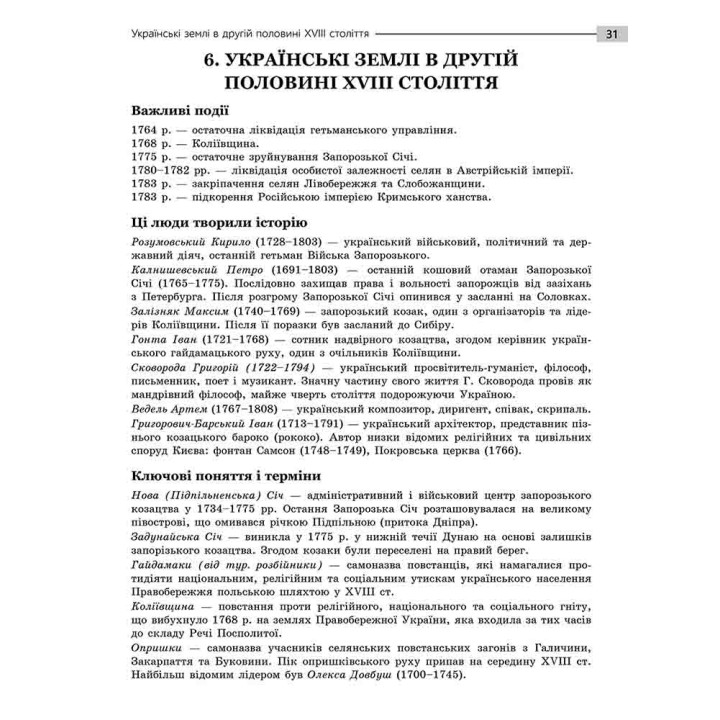 ЗНО НМТ  2026  Експрес-підготовка АССА Історія України Національний Мультипредметний Тест Дедурін оновлена