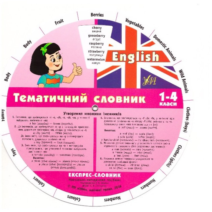 Експрес-словник. Тематичний словник англійської мови
