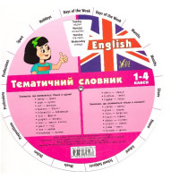 Експрес-словник. Тематичний словник англійської мови