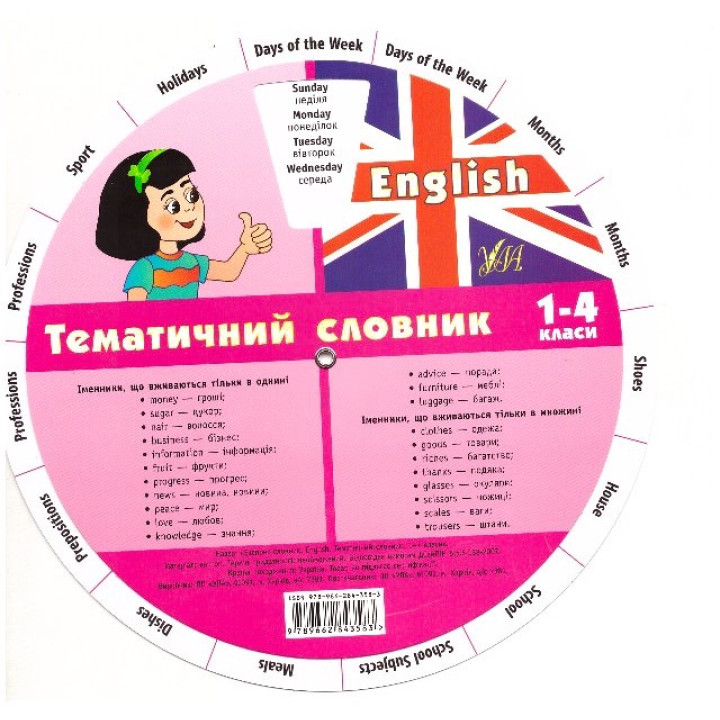 Експрес-словник. Тематичний словник англійської мови