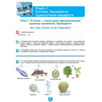 НУШ Робочий зошит Генеза Біологія 7клас Практичні роботи Кулініч