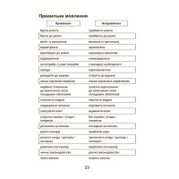 Моя українська вільна Основа Спілкуймося легко!