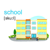 НУШ Набір карток англійською мовою Підручники і посібники English: flashcards. The world we live in. Світ, в якому ми живемо