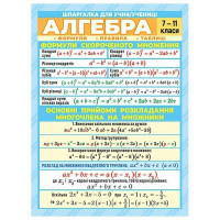 Шпаргалка. Алгебра. 7-11 клас Ранок. Наочні посібники