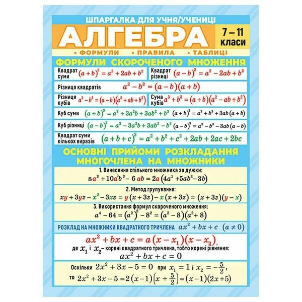 Шпаргалка. Алгебра. 7-11 клас Ранок. Наочні посібники