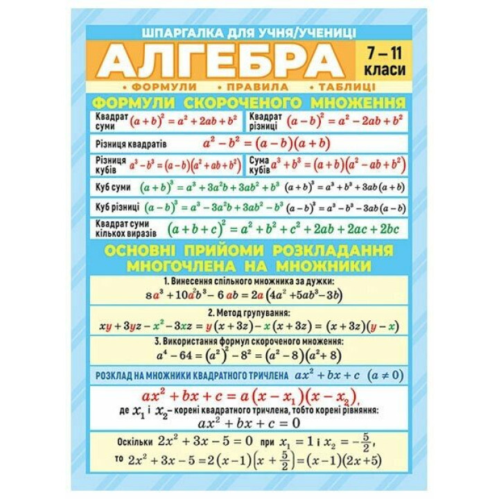 Шпаргалка. Алгебра. 7-11 клас Ранок. Наочні посібники