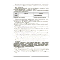 НУШ Мій конспект Основа Інформатика 6 клас Матеріали до уроків Цирульник, Олійник