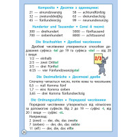 НУШ Діагностика на відмінно Весна Шпаргалка з німецької мови 1-4 клас Початкова школа Зебницька