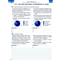 НУШ Самостійні та контрольні роботи Лінгвіст Математика 6 клас Радченко, Безсмертна, Журба