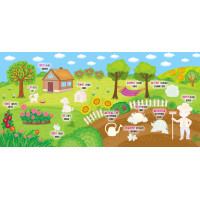 Книга з наліпками УЛА Гомінка ферма Noisy Farm Наліпки-навчалки