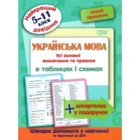 Найкращий довідник Торсінг  Українська мова в таблицях та схемах 5-11 класи