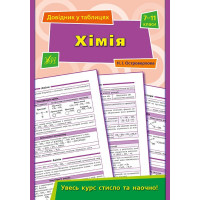 Довідник у таблицях. Хімія 7-11 клас