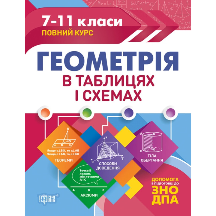 Таблиці та схеми Геометрія 7-11 класи