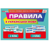 Правила з української мови 2-3 клас. Демонстраційний матеріал Ранок/Наочні посібники
