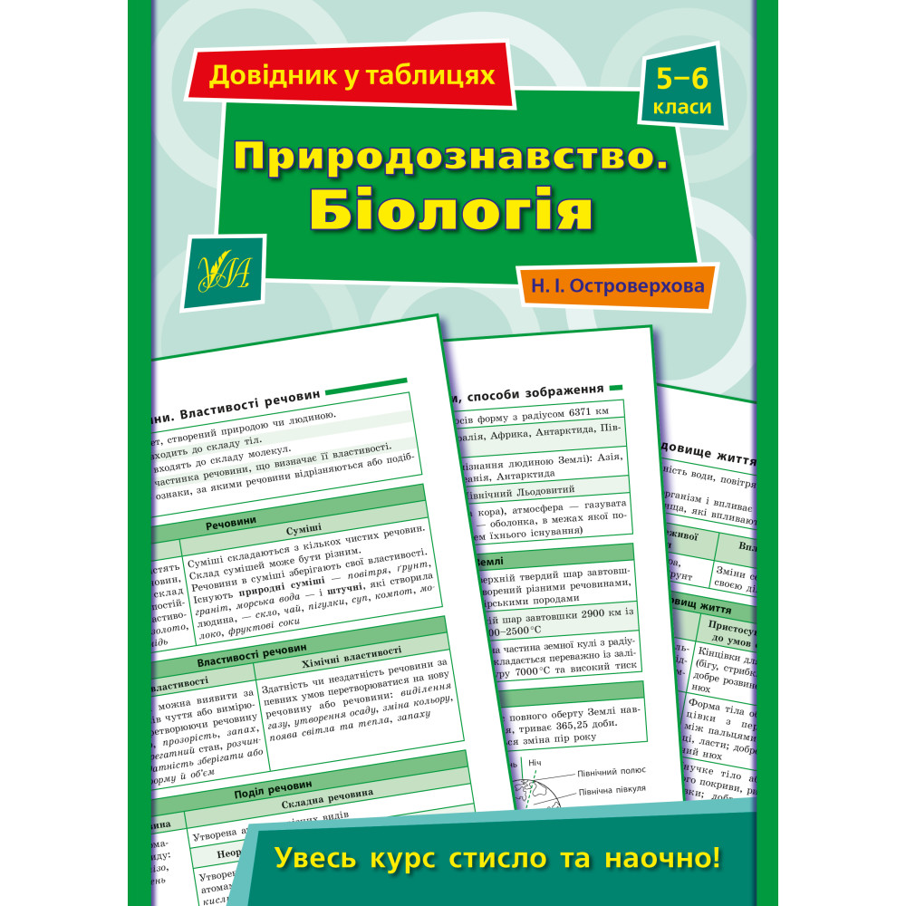 Довідник у таблицях УЛА Природознавство Біологія 5–6 класи Довідник у таблицях УЛА Природознавство Біологія 5–6 класи