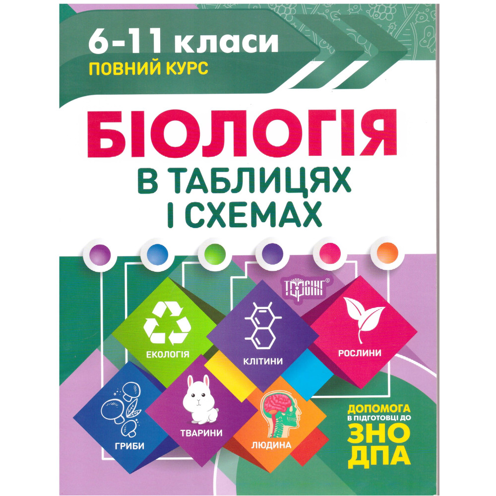Таблиці та схеми Торсінг Біологія у таблицях 6-11 класи Таблиці та схеми Торсінг Біологія у таблицях 6-11 класи