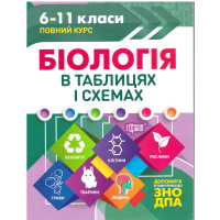 Таблиці та схеми Торсінг Біологія у таблицях 6-11 класи