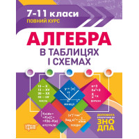 Таблиці та схеми Торсінг Алгебра в таблицях і схемах 7-11 класи до ЗНО та ДПА (Роганін)