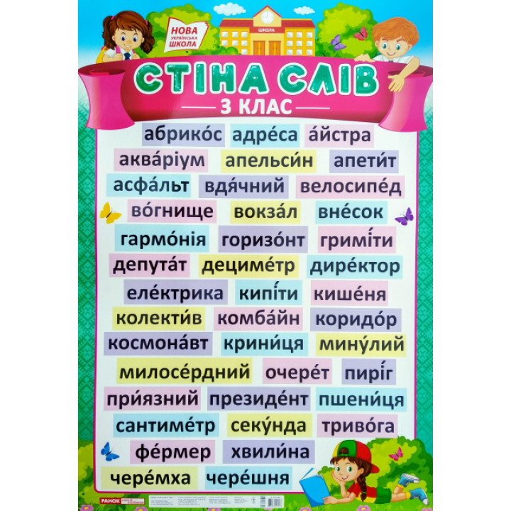 НУШ. Стіна слів 3 клас. Плакат шкільний