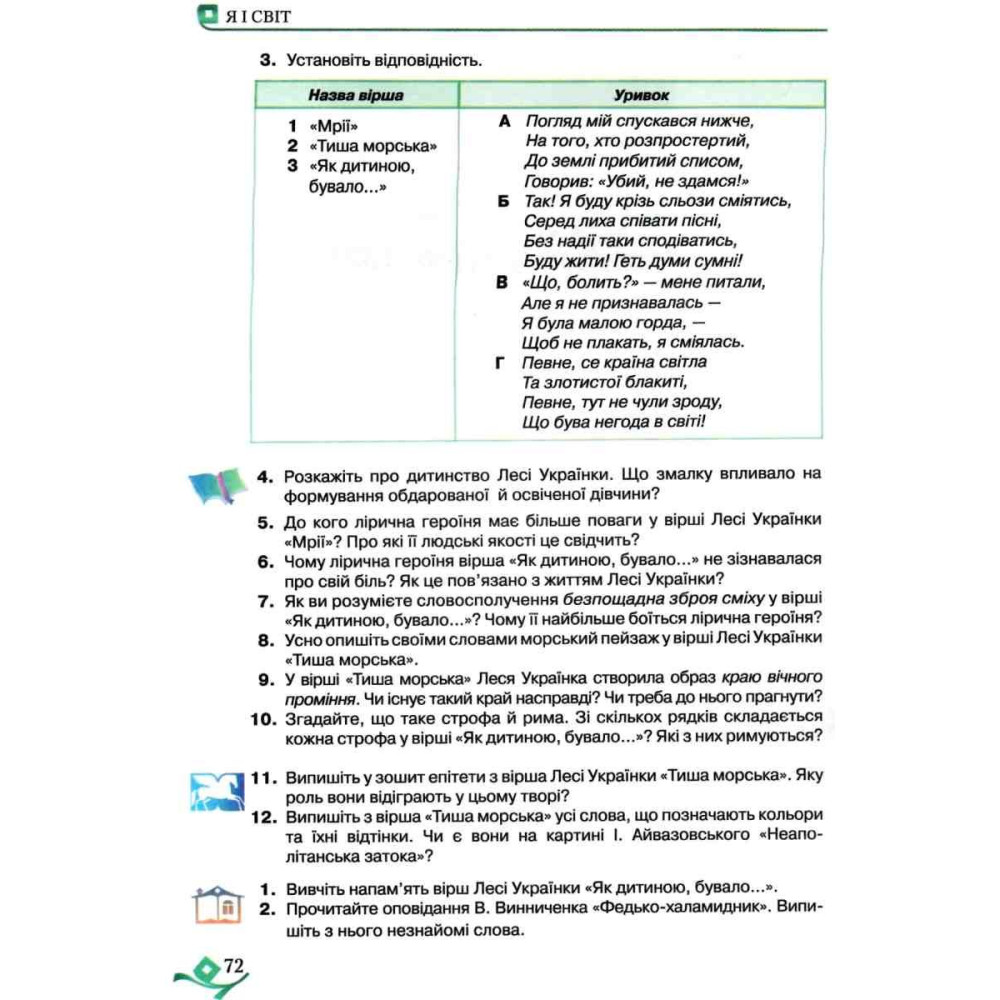 Підручник Грамота Українська література 6 клас Авраменко Підручник Грамота Українська література 6 клас Авраменко