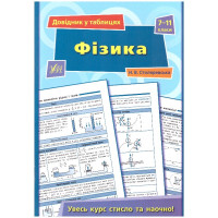 Довідник в таблицях. Фізика 7-11 клас