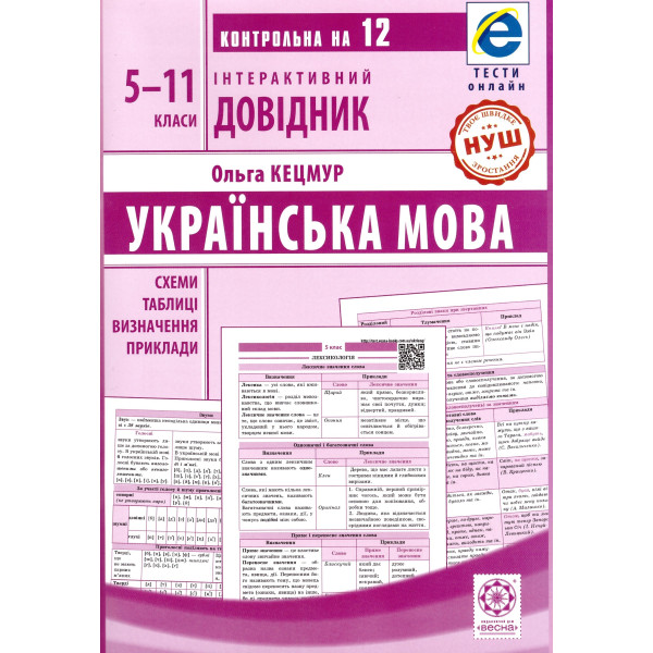 НУШ Інтерактивний довідник Весна Українська мова 5-11 класи + онлайн  тести  2025 рік