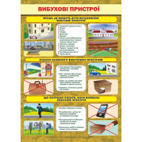 Плакат шкільний Вибухові пристрої Підручники і посібники